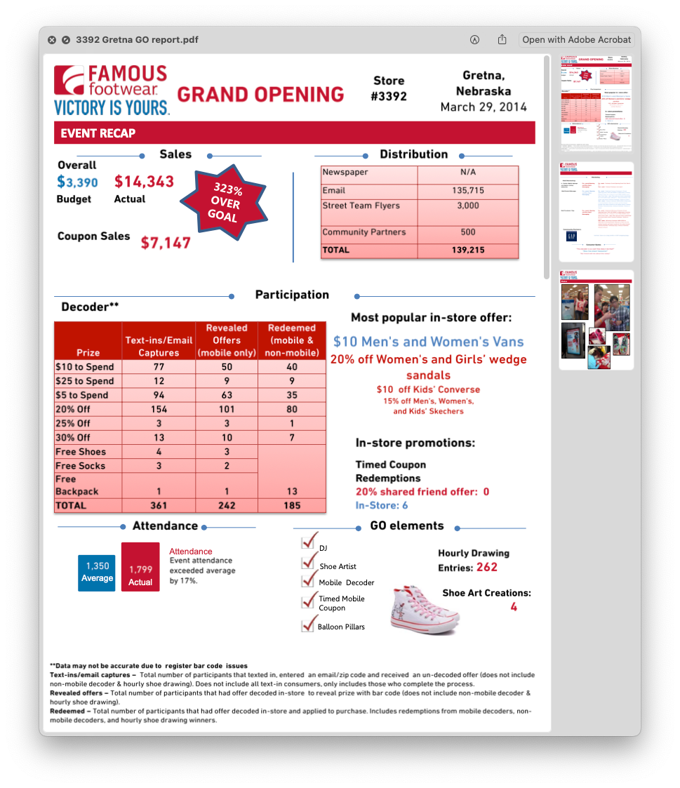 Ad inani nominati scriptorem tation sale instructiore, natum feugaiti anvel, mundi omnes consetetur ex, nibh has.