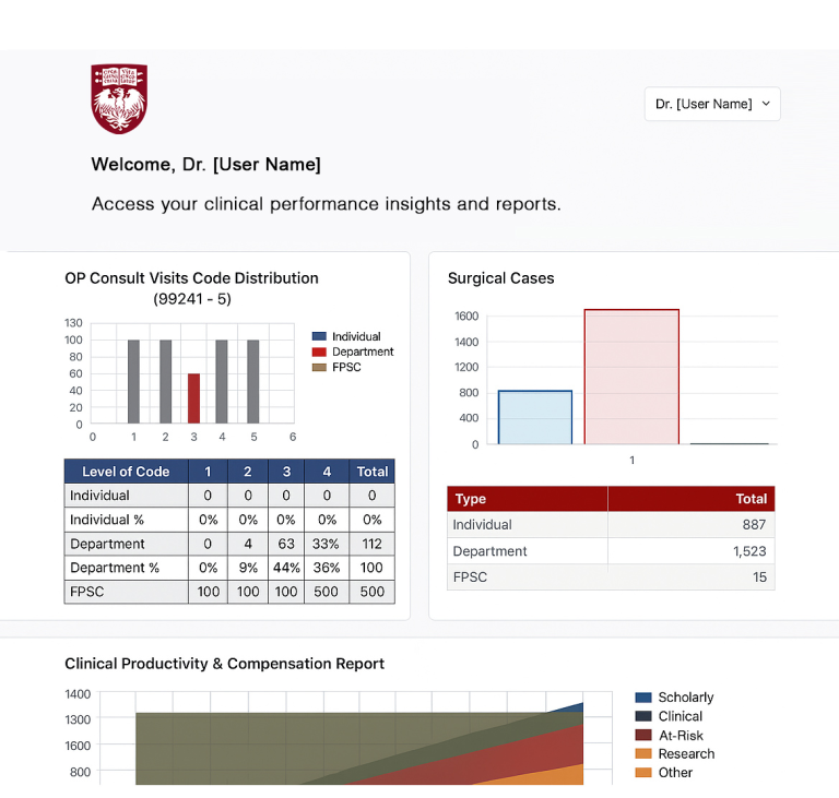 UChicago WebApp